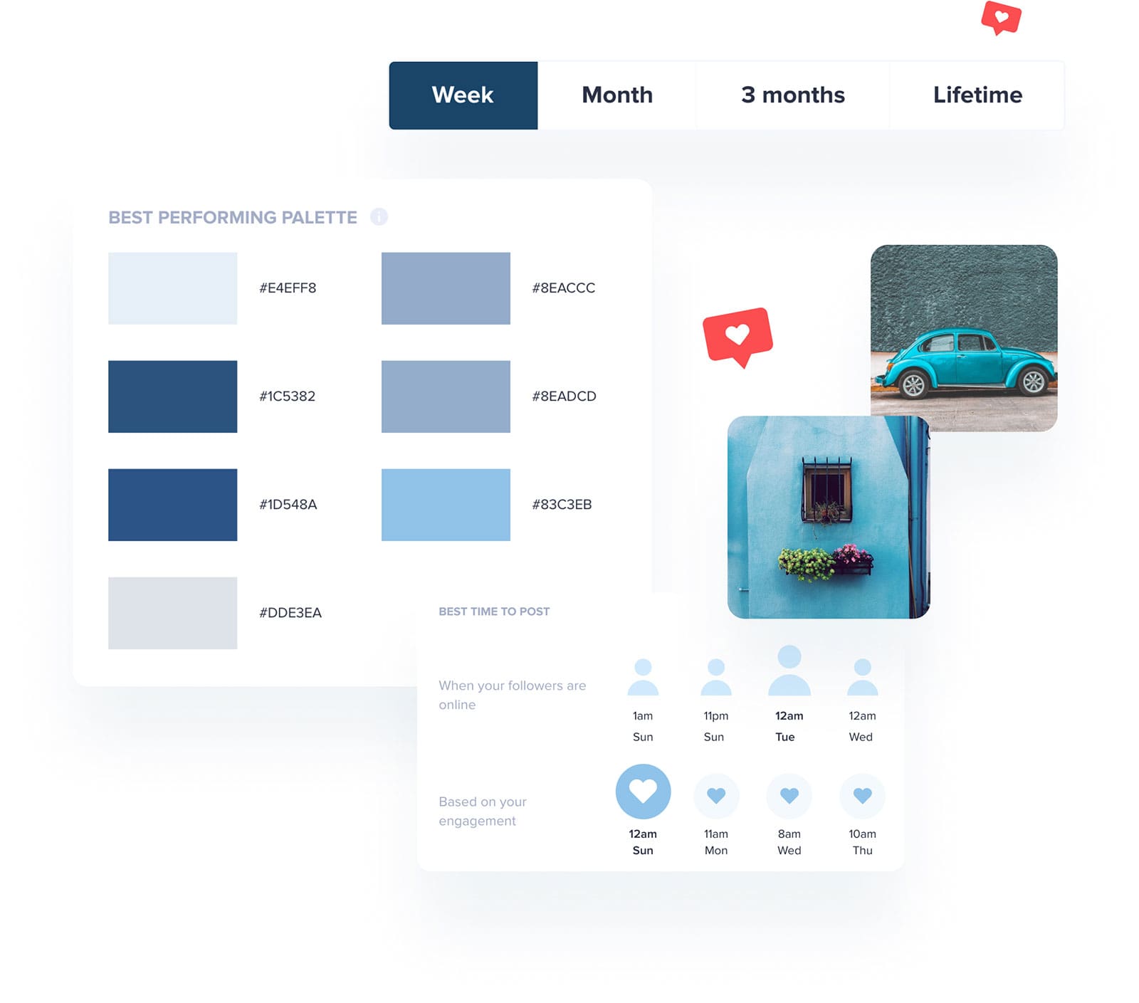 Analytics dashboard Analytics dashboard
