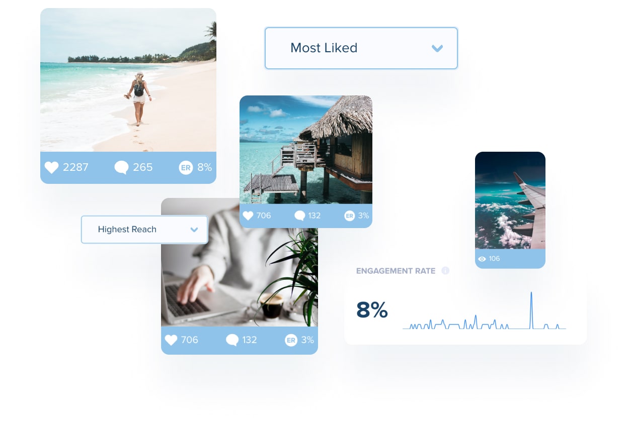 Analytics example Analytics example